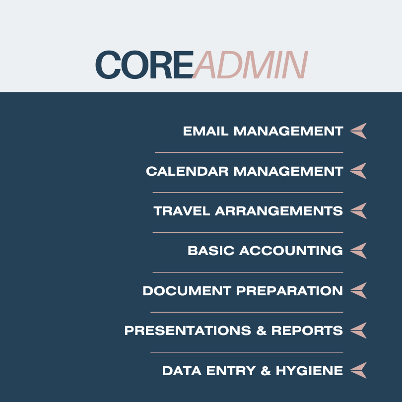 List of Core Administrative Support Services