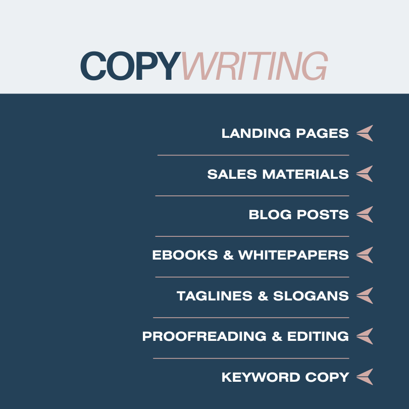 List of Copywriting Services